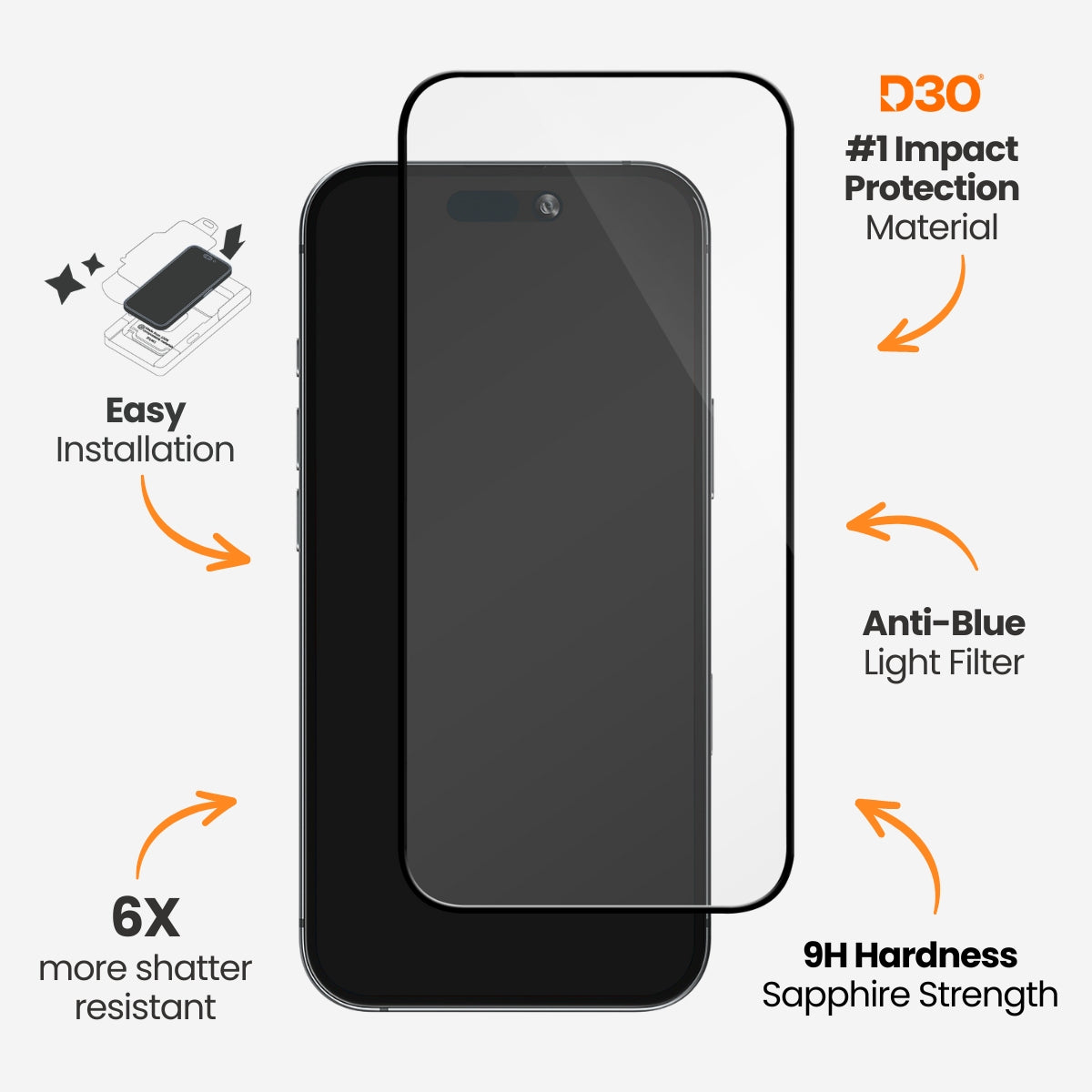 EFM ScreenSafe Glass with D3O Screen Armour - For iPhone 16 Pro - Clear
