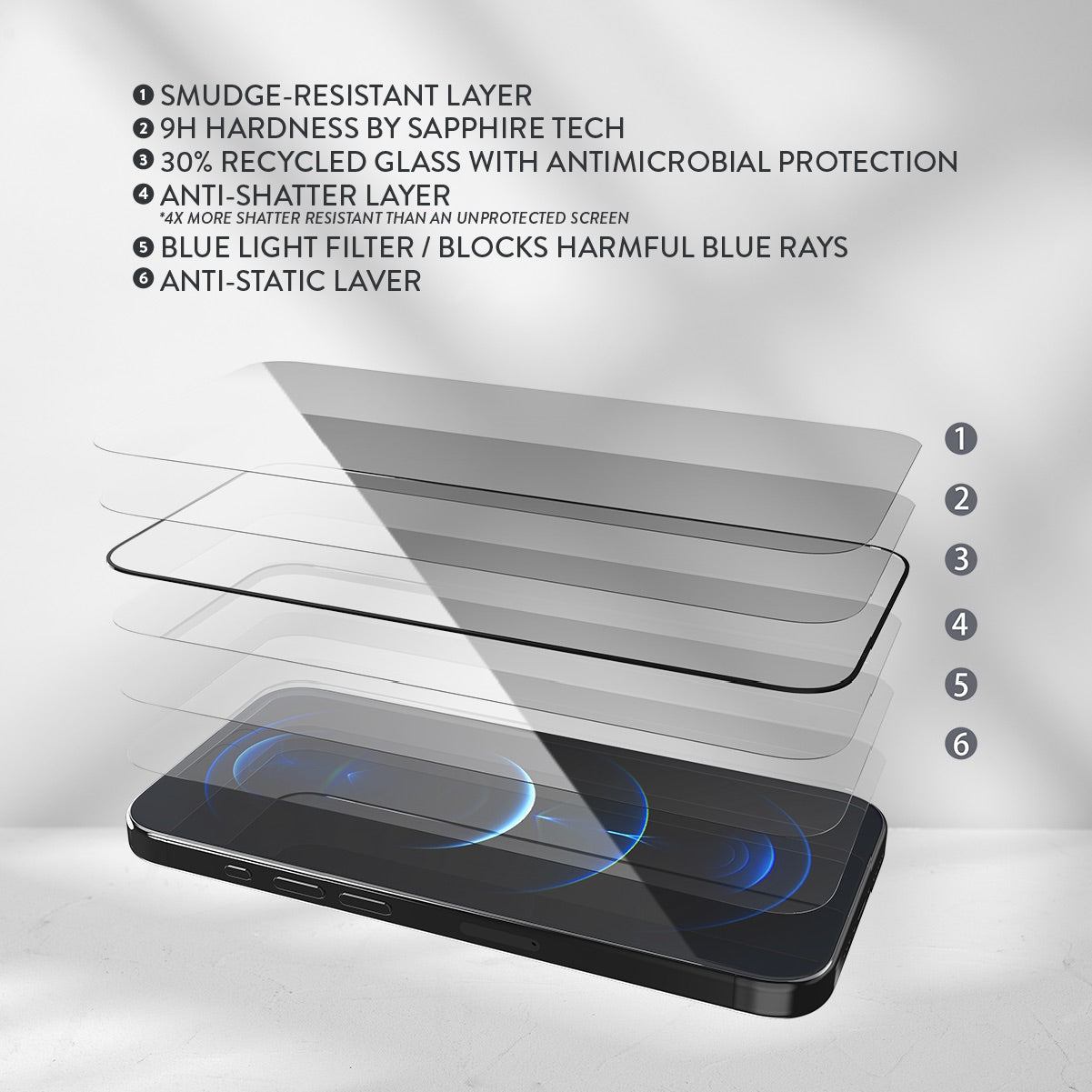 EFM TT Sapphire Screen Armour - For iPhone 15 Pro